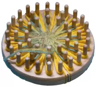 Flower Winder 3 ring large